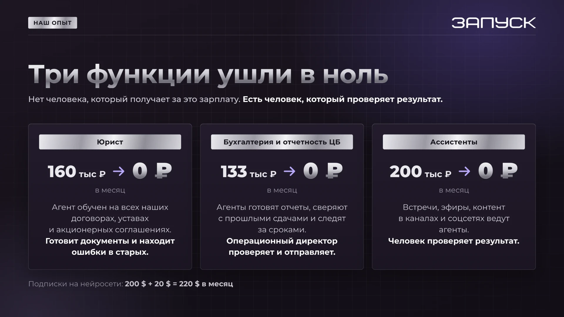 Кадр эфира 2